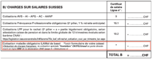 Formulaire 2047-Suisse charges sur salaires suisses